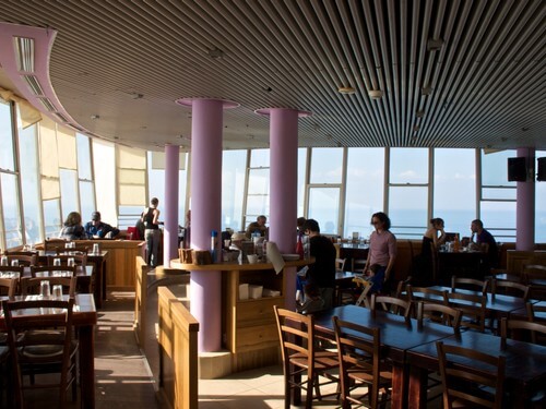 אתר התיירות ראש הנקרה